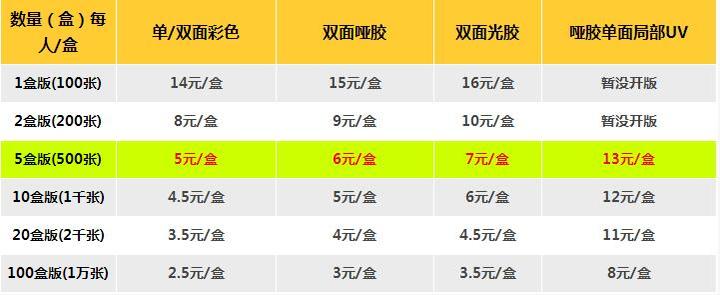 印刷厂的大部分印刷品报价均为按成本报价的,因此很多都没有固定价格